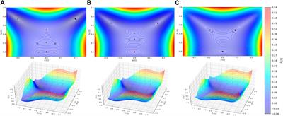 Geometric modeling of phase ordering for the isotropic–smectic A phase transition